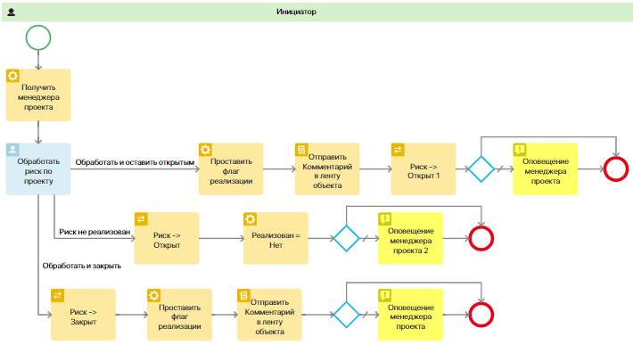 project-risk-settings-8