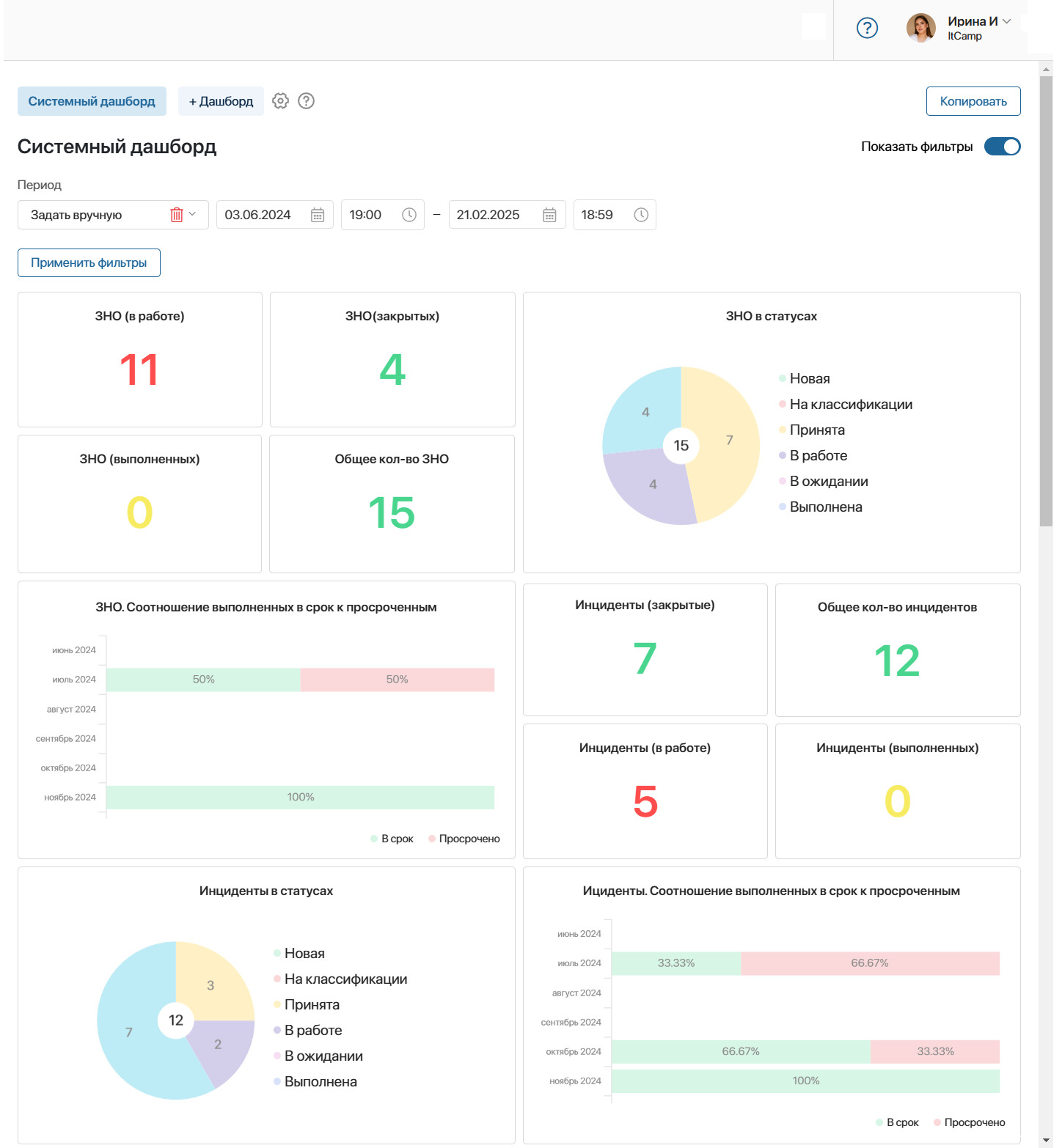 dashboards-servicedesk2-1