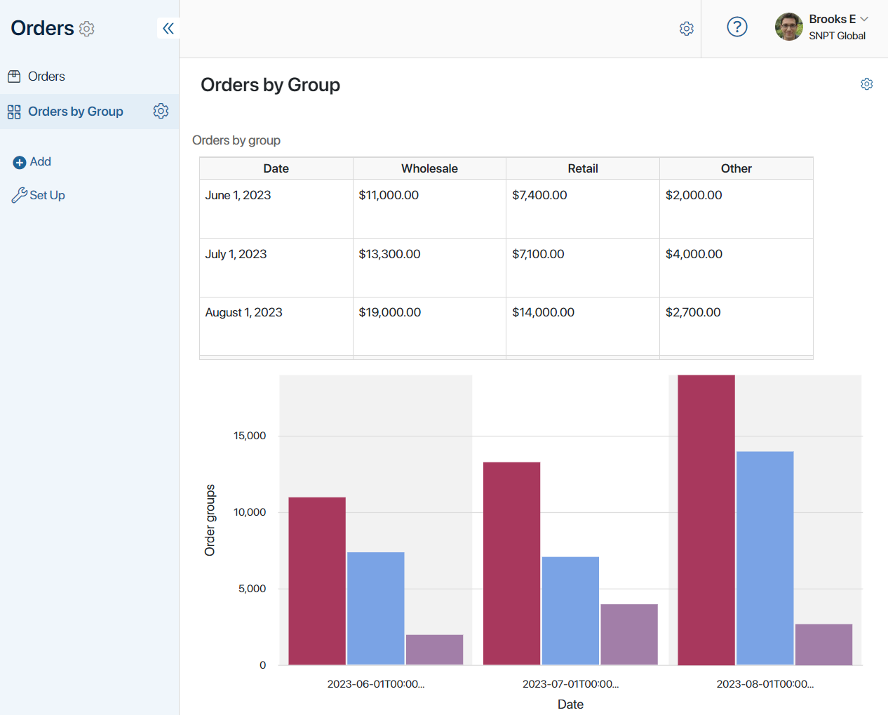 /levis/help365/raw/commit/e2aad01d1c241a29b130152557d3c291ef6c6d6c/platform/chart-example-4.png
