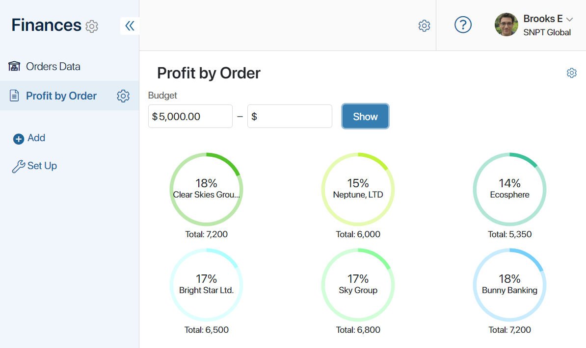 /levis/help365/raw/commit/e2aad01d1c241a29b130152557d3c291ef6c6d6c/platform/chart-example-5.png