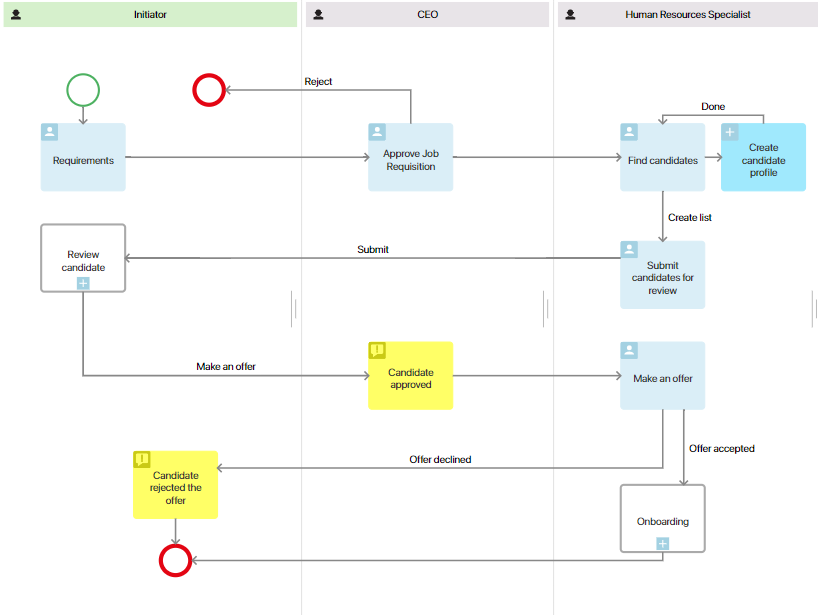 /levis/help365/raw/commit/e2aad01d1c241a29b130152557d3c291ef6c6d6c/platform/nested_22.png