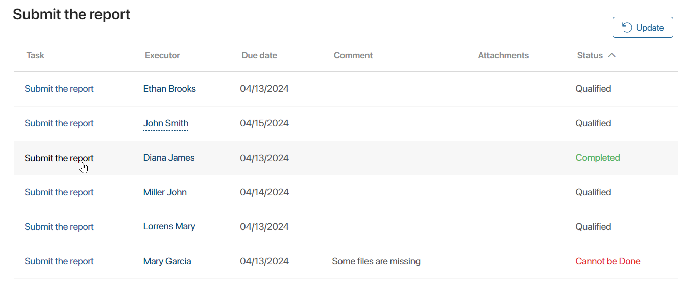 /levis/help365/raw/commit/e2aad01d1c241a29b130152557d3c291ef6c6d6c/platform/task_action_03.png