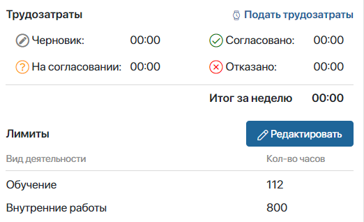 project-time-report-1