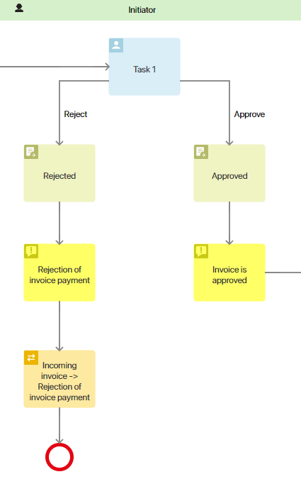 /levis/help365/raw/commit/ec31b527baece4f96d3ef6a6a87ff079b667bec4/platform/auto_appoval_01.png