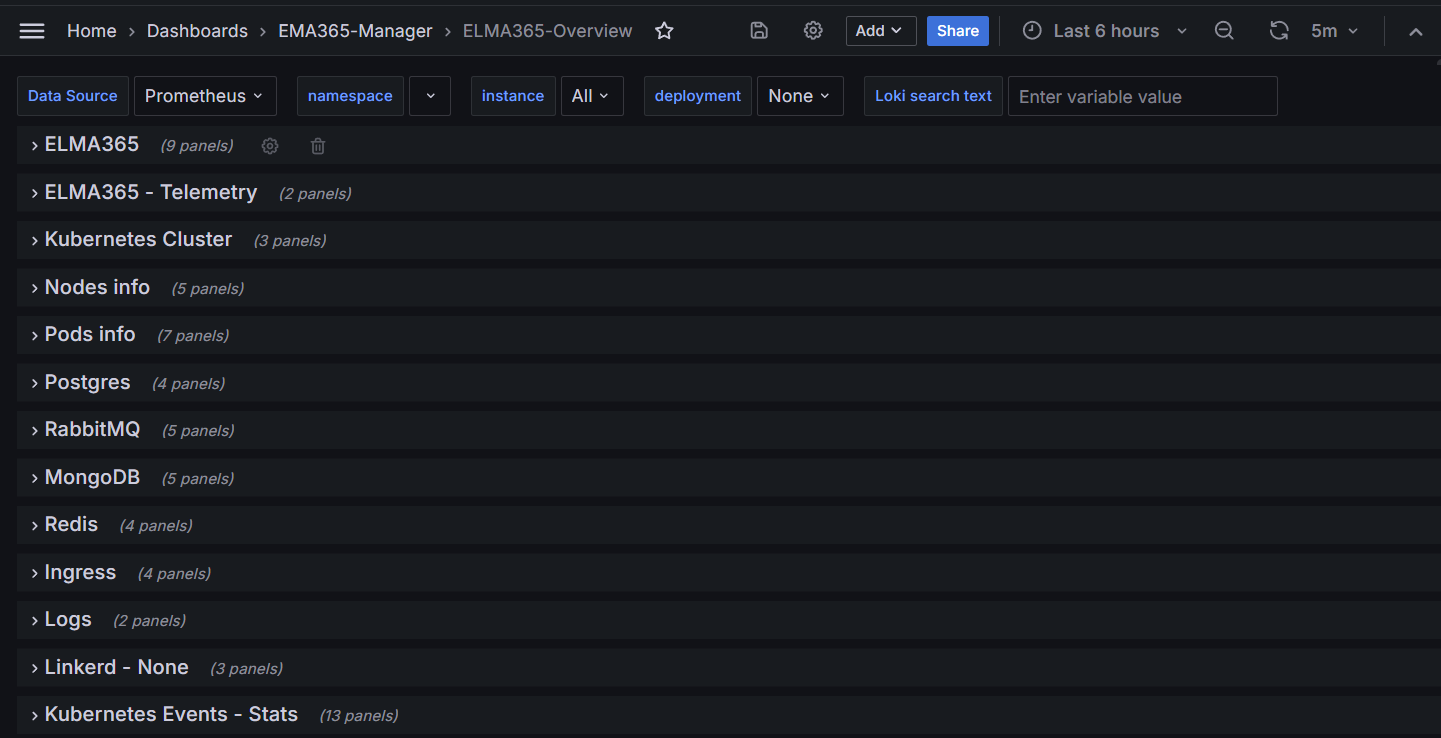 elma365-overview-dashboard-1