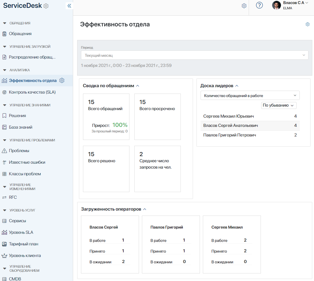 analytics_1