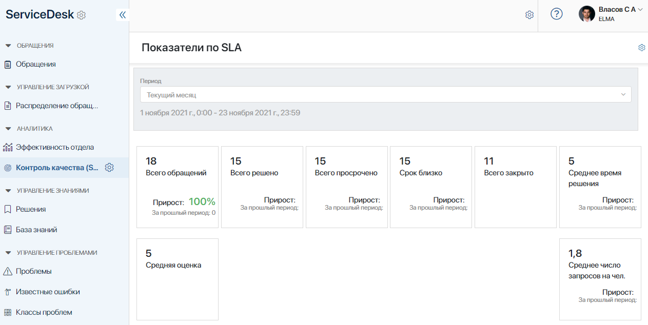 analytics_2
