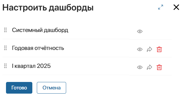dashboards-servicedesk2-7