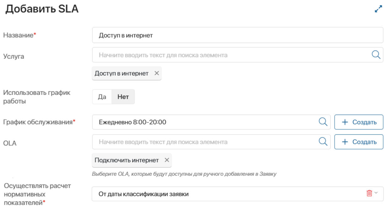 sla-level-2