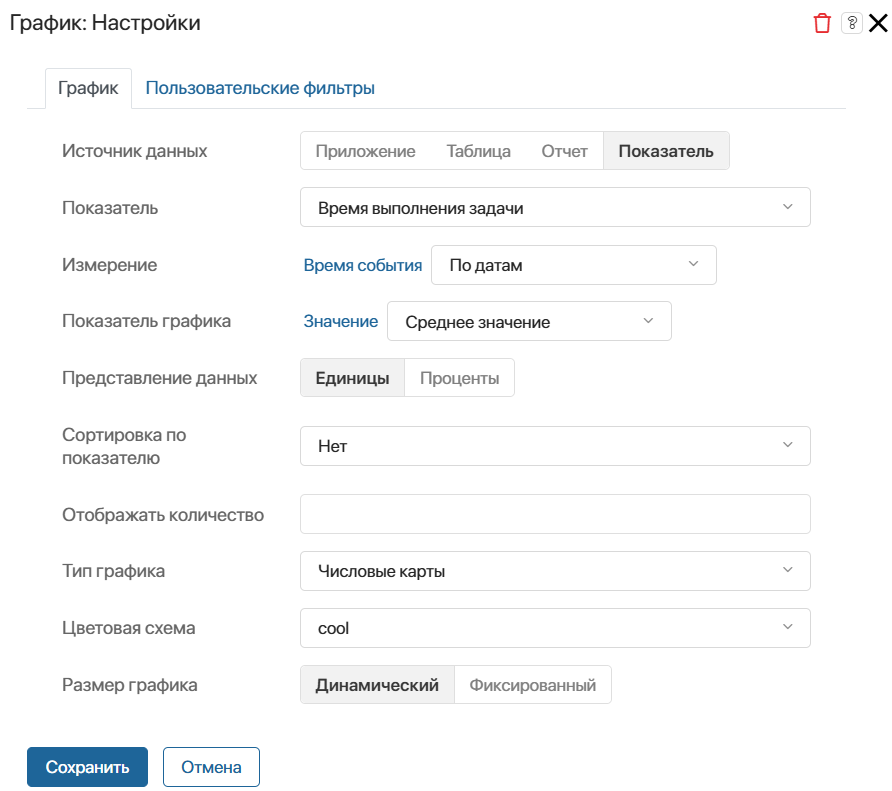 /levis/help365/raw/commit/f3b128ea0f6e01174e90084420bc91b2428fcbaa/platform/business-process-metrics-examples-12.png