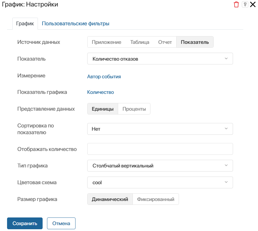 /levis/help365/raw/commit/f3b128ea0f6e01174e90084420bc91b2428fcbaa/platform/business-process-metrics-examples-3.png