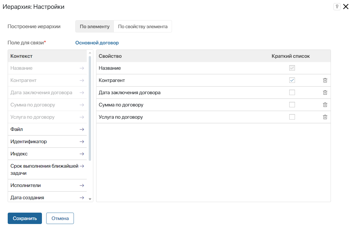 /levis/help365/raw/commit/f3b128ea0f6e01174e90084420bc91b2428fcbaa/platform/hierarchy-2.png