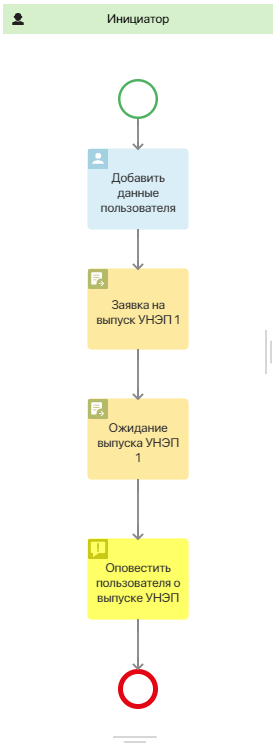 /levis/help365/raw/commit/f3b128ea0f6e01174e90084420bc91b2428fcbaa/platform/issue-eds-3.png